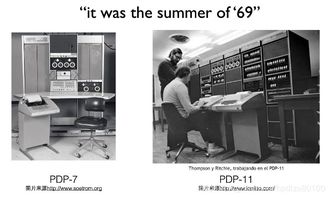 程序設(shè)計(jì)入門-C語言學(xué)習(xí)筆記 計(jì)算機(jī)與編程語言